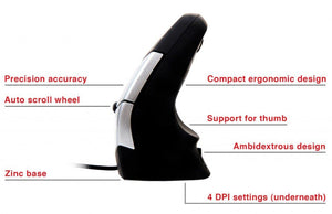 DXT Fingertip Mouse